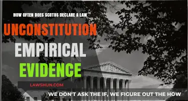 SCOTUS Unconstitutional Law Declarations: Frequency and Empirical Insights