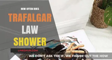 Exploring Trafalgar Law's Shower Routine: A Deep Dive