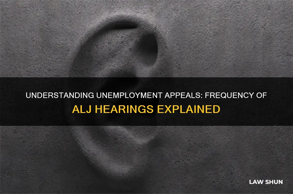 how often does unemployment go before an administrative law judge