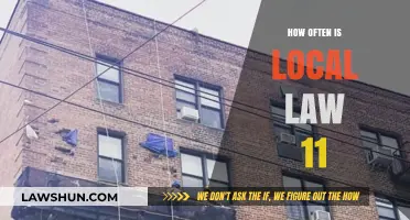 Understanding Local Law 11: Frequency and Compliance Essentials