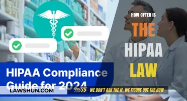 Understanding HIPAA Compliance: A Guide to Frequency and Requirements