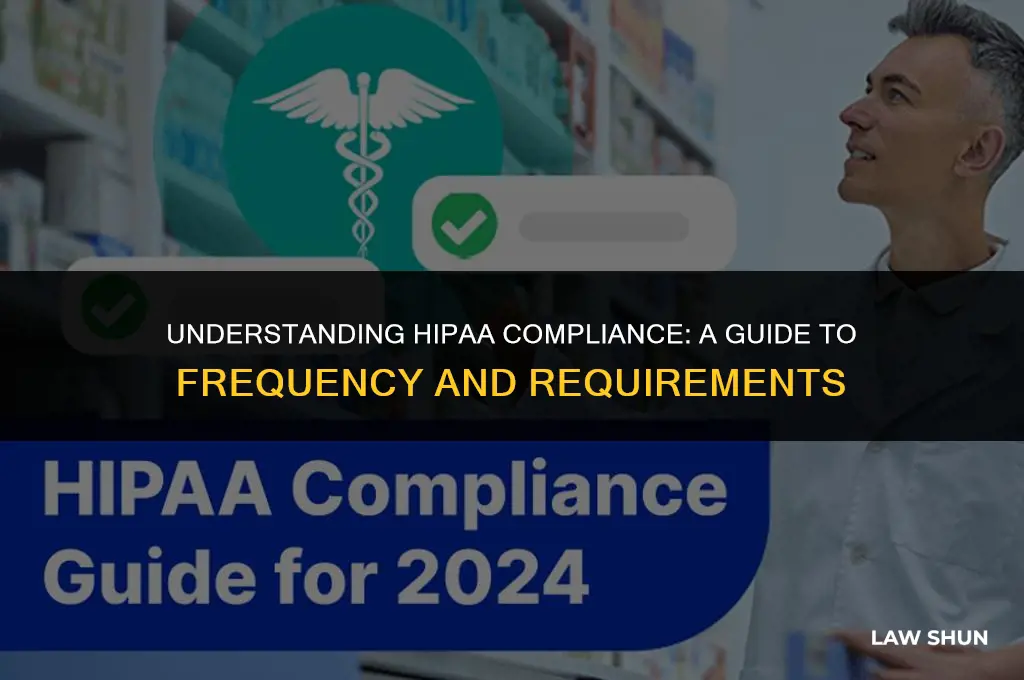 how often is the hipaa law