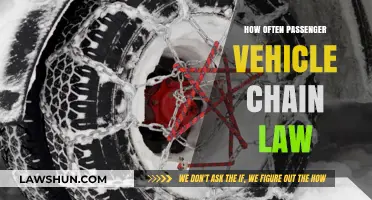 Decoding Passenger Vehicle Chain Law Frequency: A Comprehensive Guide