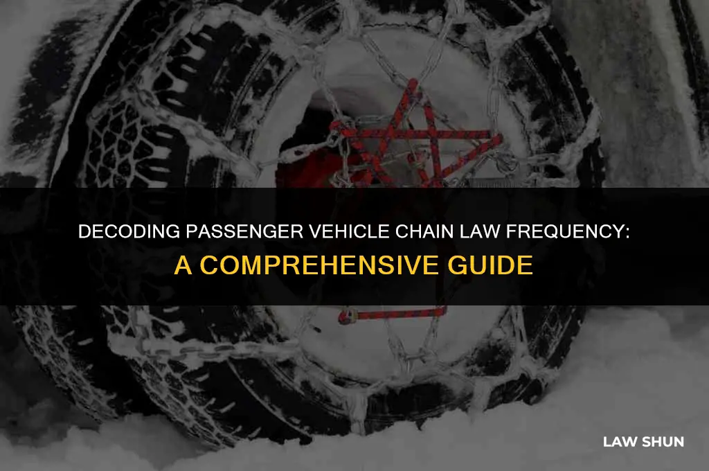 how often passenger vehicle chain law