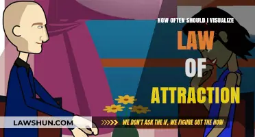 Mastering Manifestation: Optimal Frequency for Law of Attraction Visualization