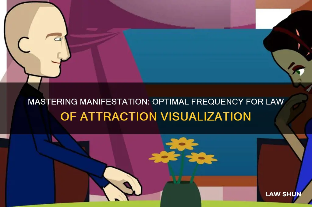 how often should i visualize law of attraction