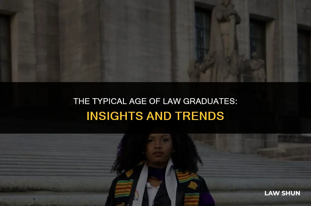 how old are most law graduates