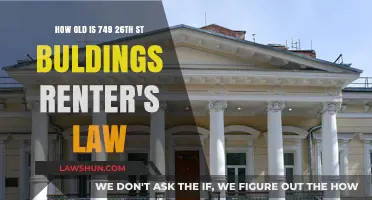 Understanding Renter's Rights: Age of 749 26th St Buildings Explained