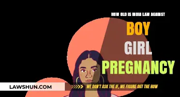 India's Strict Abortion Laws: A Historical Perspective