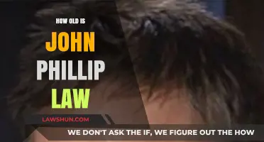 Exploring the Age and Career of Actor John Phillip Law