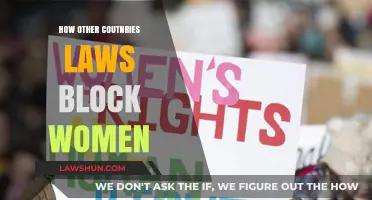 Legal Barriers: How Other Countries' Laws Impact Women's Rights