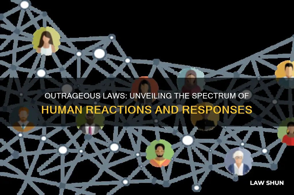 how people react to outrageous laws
