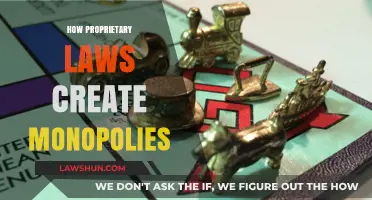 Proprietary Laws: Monopoly Creation and Prevention