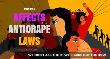 Race and Rape Laws: Intersectional Impact on Justice and Protection