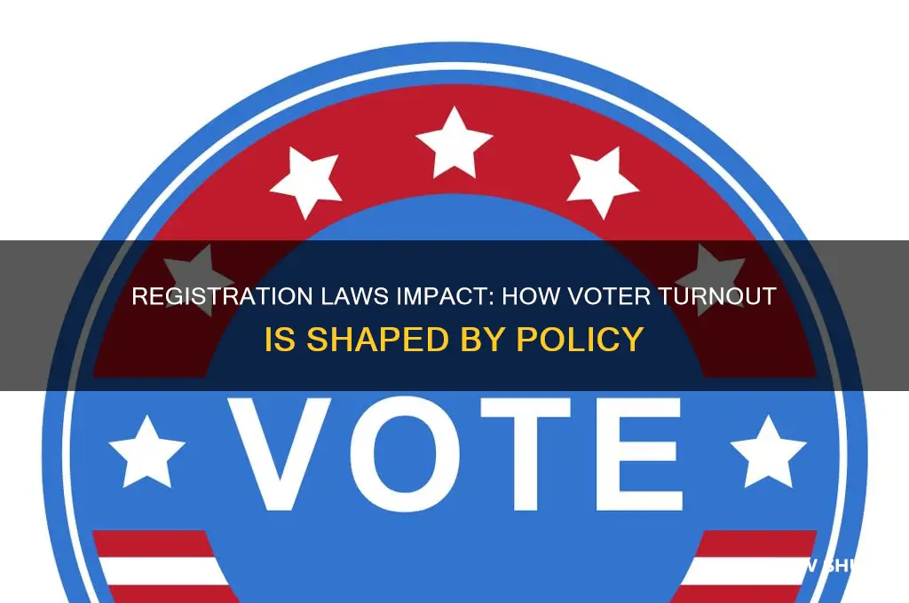 how registration laws affect voting turnout