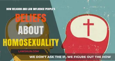 Religion, Law, and Homosexuality: Shaping Societal Beliefs and Attitudes