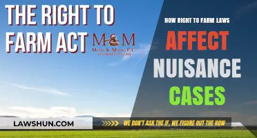 Farm Laws: Impact on Nuisance Cases