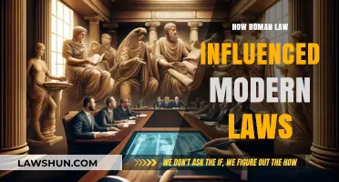 From Ancient Rome to Today: The Enduring Legacy of Roman Law