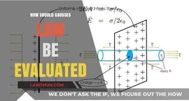 Rethinking Gauss's Law: A Critical Evaluation for Modern Physics