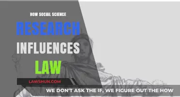 Shaping Justice: The Impact of Social Science on Legal Frameworks