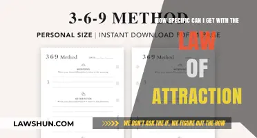 Manifesting with Precision: The Law of Attraction's Specificity