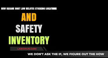 Square Root Law: Optimizing Stocking Locations and Safety Inventory