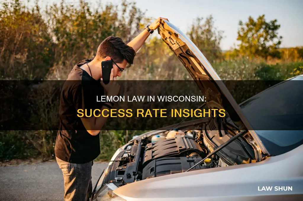 how succefflut are lemon law cases in wisconsin