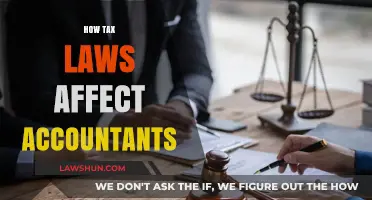 Tax Law Changes: Impact on Accounting Practices