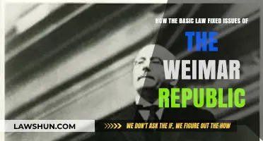 Basic Law's Legacy: Resolving Weimar Republic's Constitutional Flaws