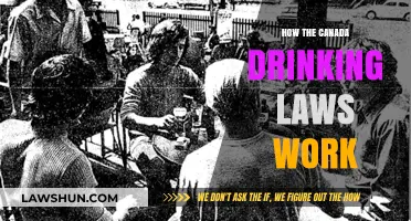 Drinking Laws in Canada: What You Need to Know
