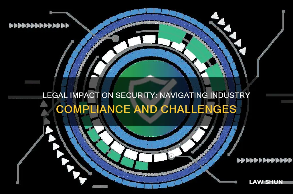 how the law affects the security industry