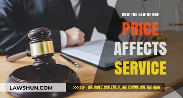 How the Law of One Price Impacts Service Pricing Strategies
