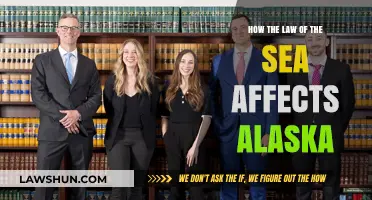 Alaska's Maritime Future: Navigating the Law of the Sea's Impact