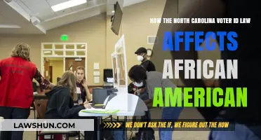NC Voter ID Law's Impact on African American Voters Explained