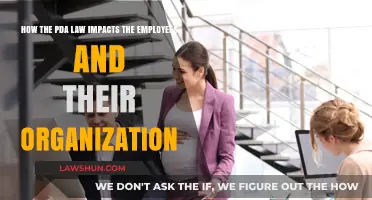 PDA Law: Transforming Employee Rights and Organizational Responsibilities