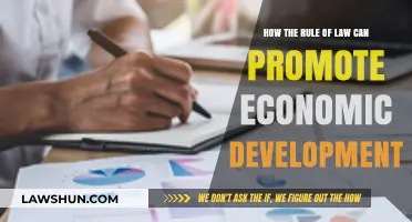 Law-abiding Nations: The Key to Economic Growth