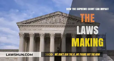 Supreme Court's Impact on Lawmaking