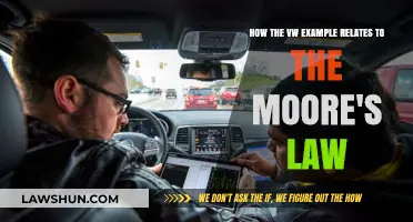 VW's Emissions Scandal and Moore's Law: A Tech Ethics Link