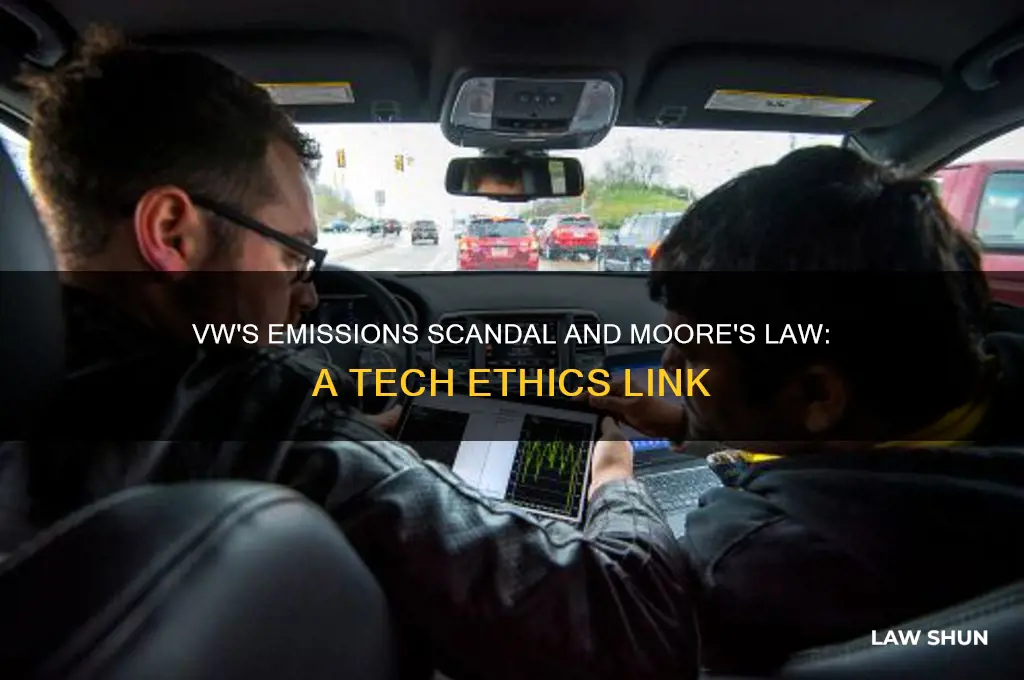 how the vw example relates to the moore