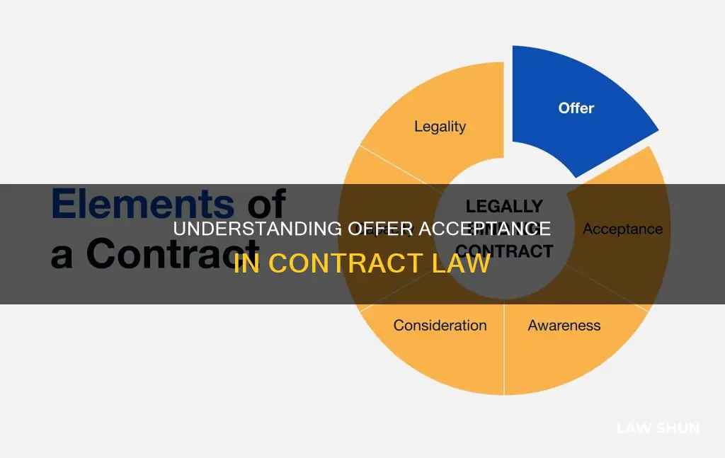 how to accept an offer contract law
