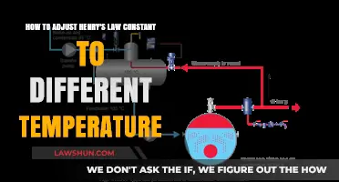Adjusting Henry's Law Constant: Temperature's Impact