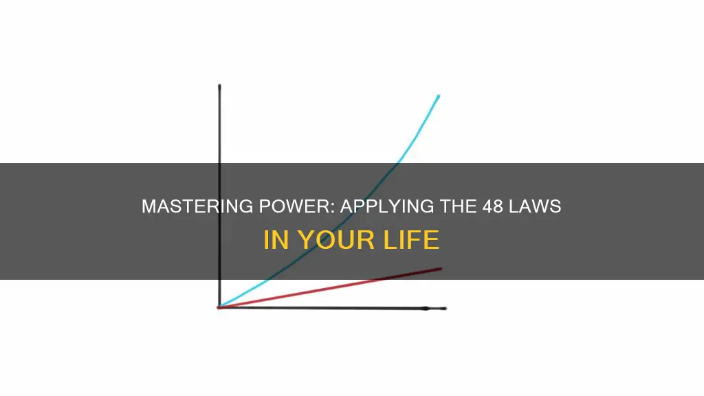 how to apply 48 laws of power