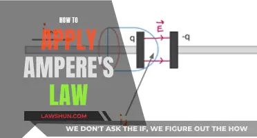 Applying Ampere's Law: A Practical Guide