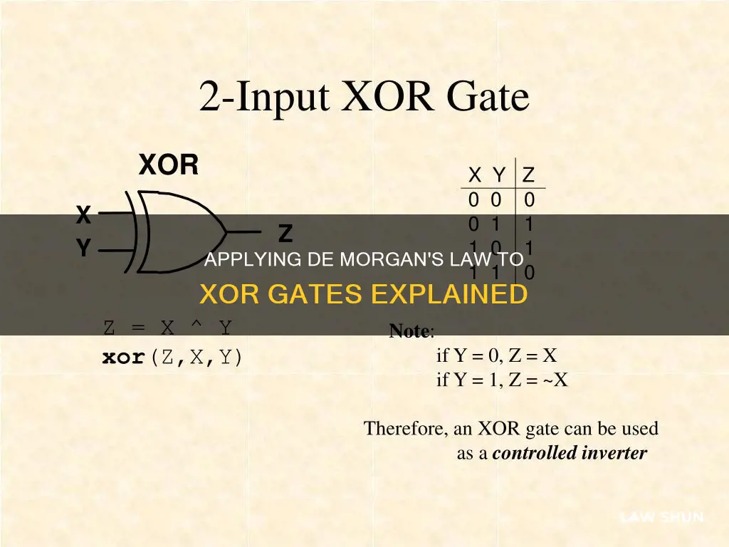 how to apply demorgans law to an xor gate