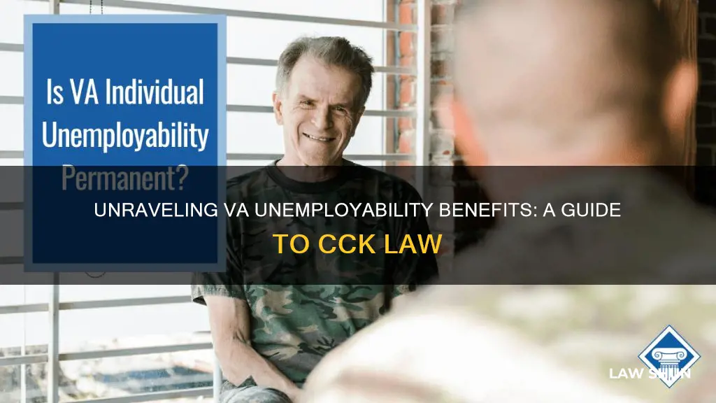 how to apply for 100 va unemployability cck law