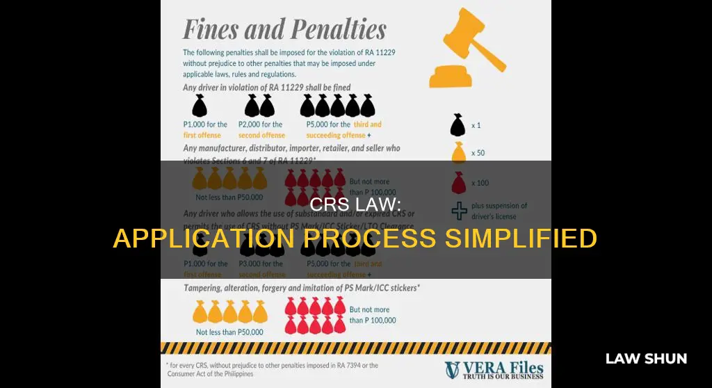 how to apply for crs law