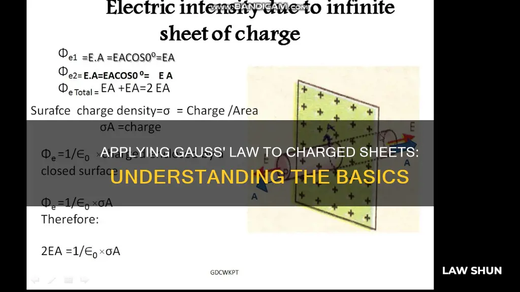 how to apply gauss law to sheet of charge