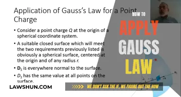 Understanding Gauss Law: Practical Application Techniques