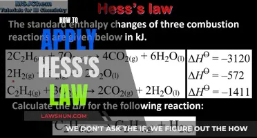 Applying Hess's Law: A Step-by-Step Guide to Success