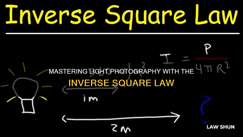 how to apply inverse square law